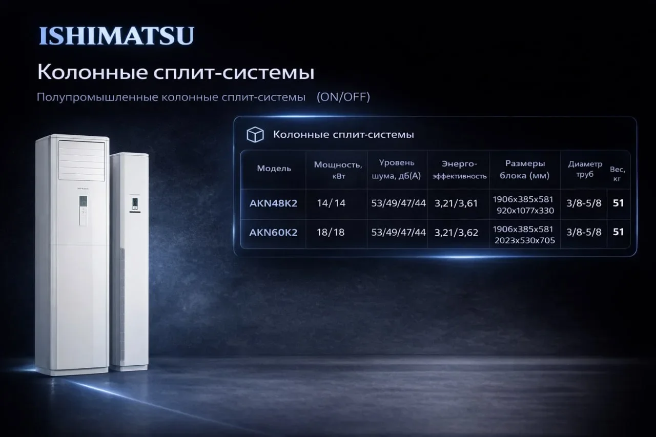 Сплит системы ISHIMATSU - миниатюра 2