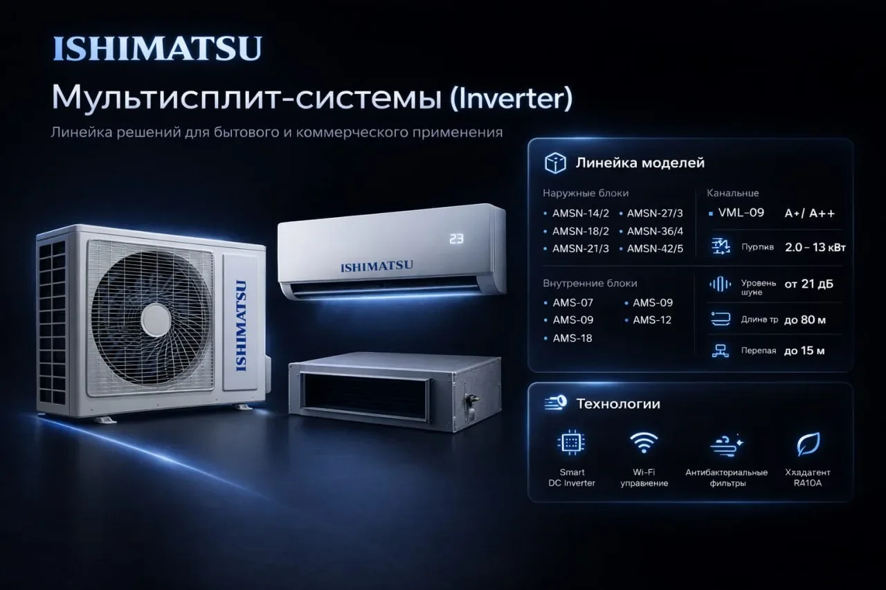 Сплит системы ISHIMATSU - миниатюра 4