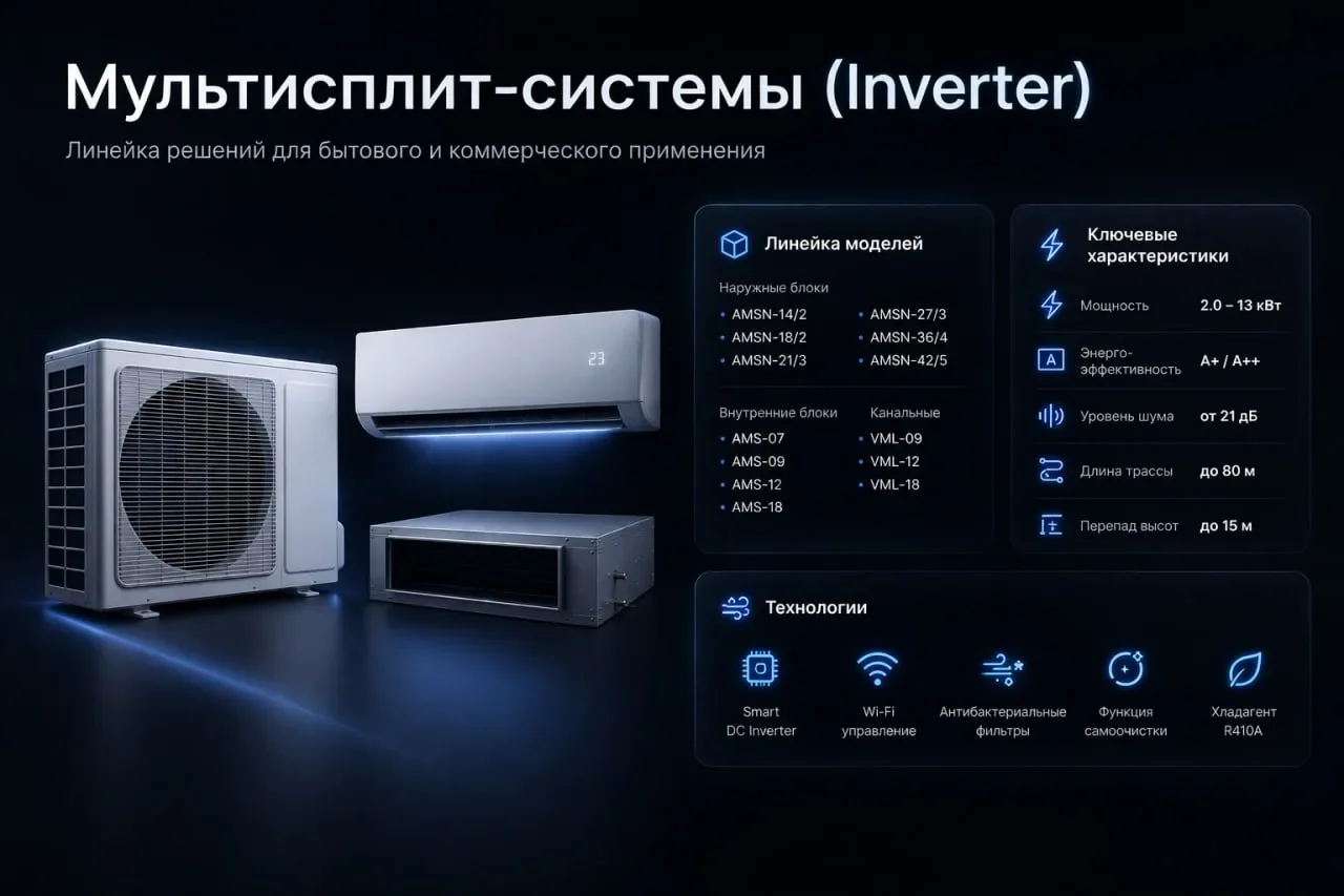Сплит системы ISHIMATSU - изображение 1