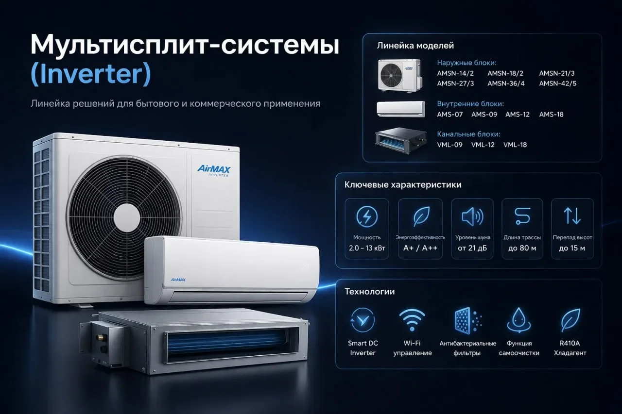 СПЛИТ СИСТЕМЫ - миниатюра 11