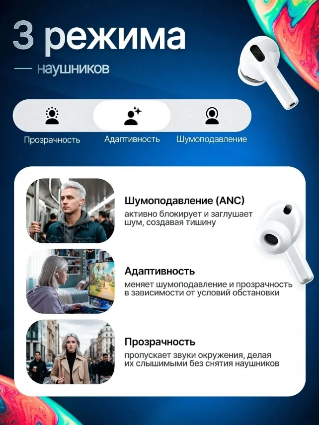 Беспроводные наушник AiPods pro 3 - миниатюра 4