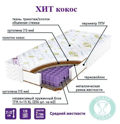 Матрас ХИТ кокос 160/200 - изображение 1