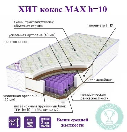 Матрас ортопедический ХИТ кокос Max h10 - изображение 1