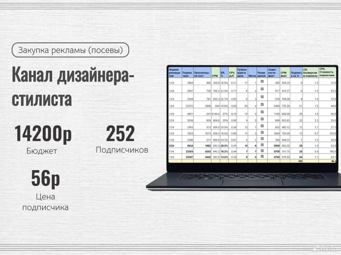Telegram Ads Таргетолог Телеграм - миниатюра 3
