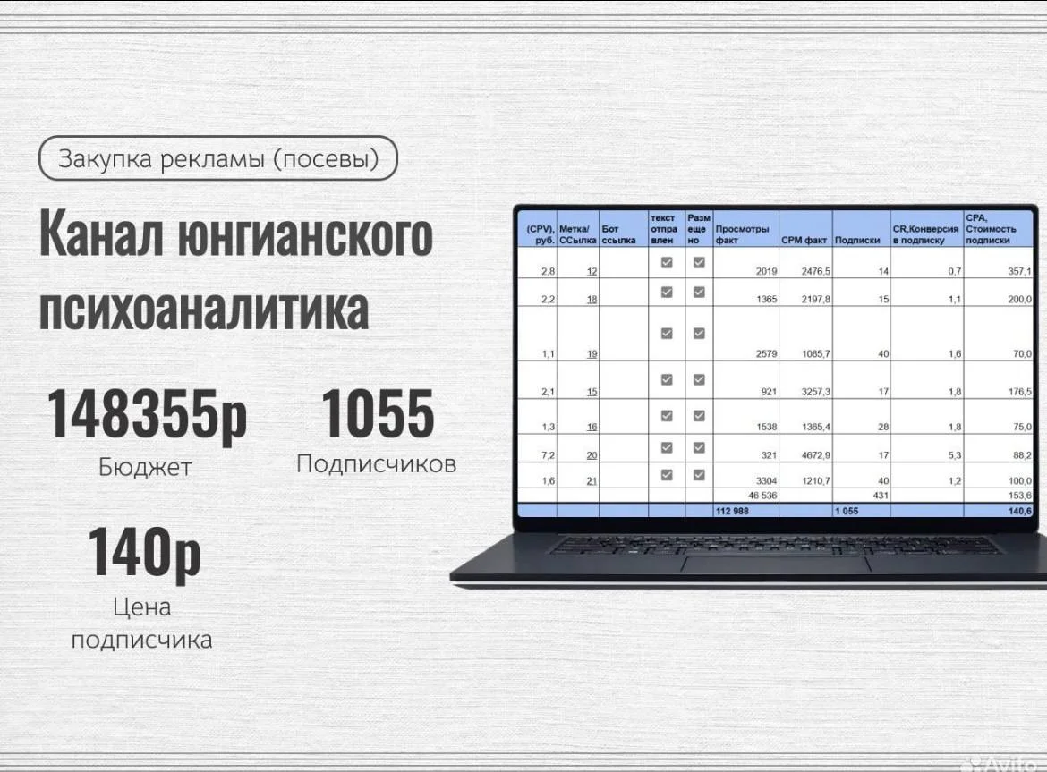 Telegram Ads Таргетолог Телеграм - миниатюра 4