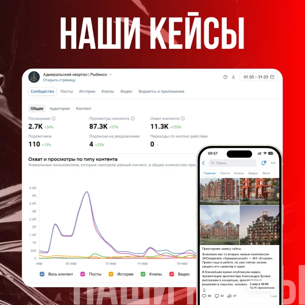 Ведение соцсетей - миниатюра 5