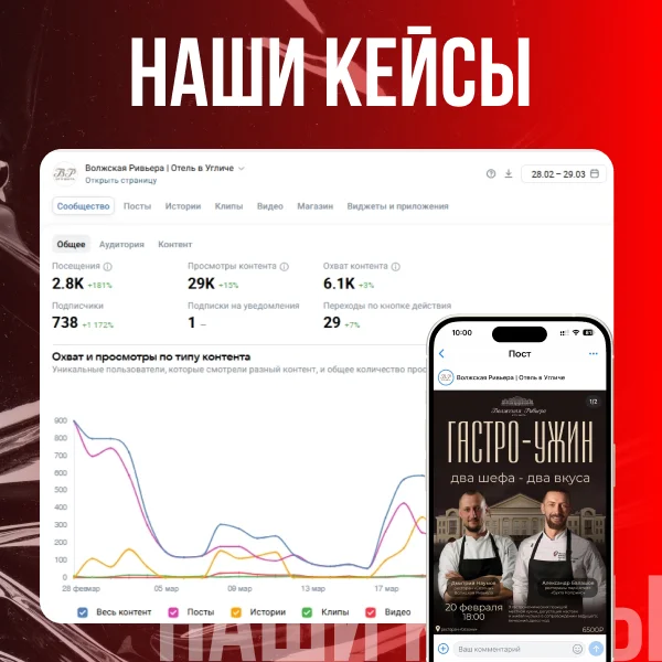 Ведение соцсетей - миниатюра 6