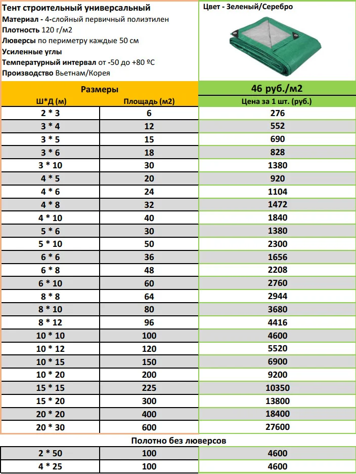 Тент Тарпаулин 120 г/м2 - миниатюра 2