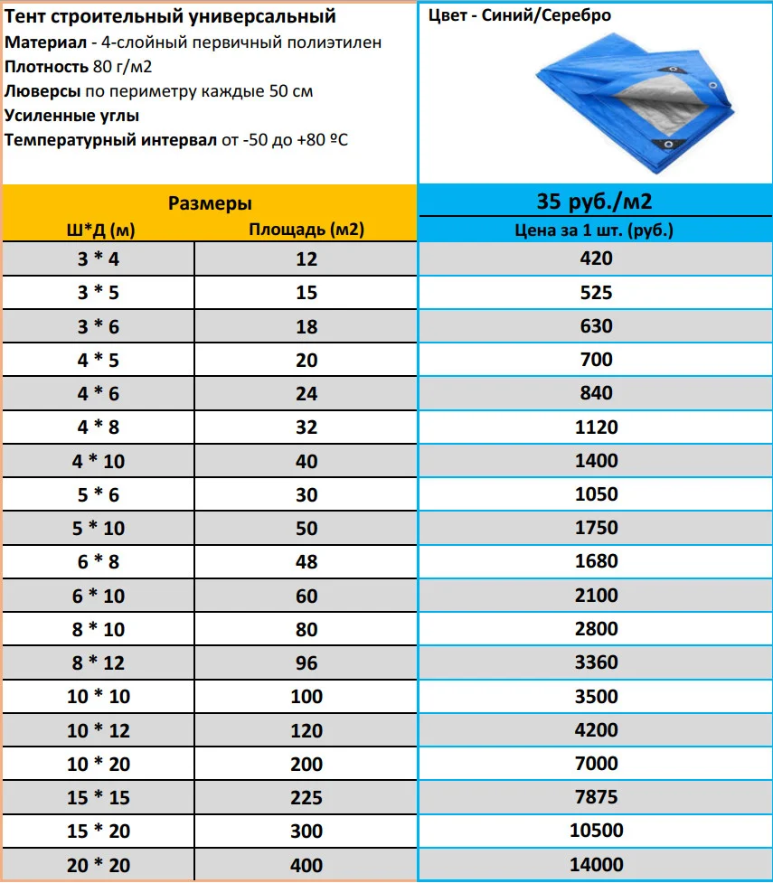 Тент полог универсальный 80 г/м2 - миниатюра 2