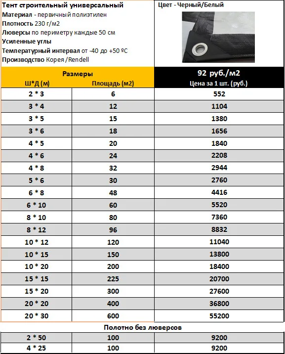 Тент Тарпаулин 230 г/м2 - миниатюра 2