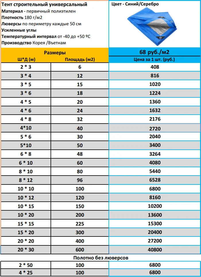 Тент тарпаулин 180 г/м2 - миниатюра 2