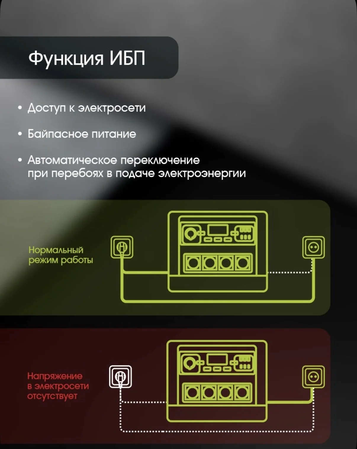Портативная электростанция 2400 Вт 1920 Втч - миниатюра 8