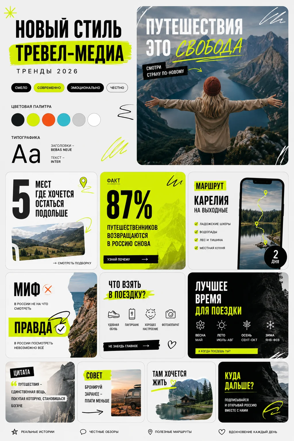 Инфографика для социальных сетей - миниатюра 6