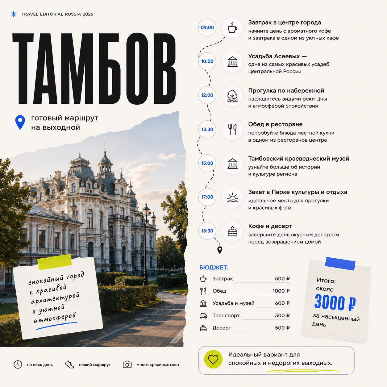Инфографика для социальных сетей - миниатюра 9