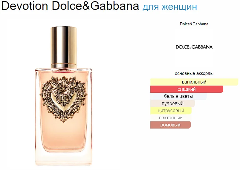 Духи Dolce Gabbana devotion intense оригинал - миниатюра 5
