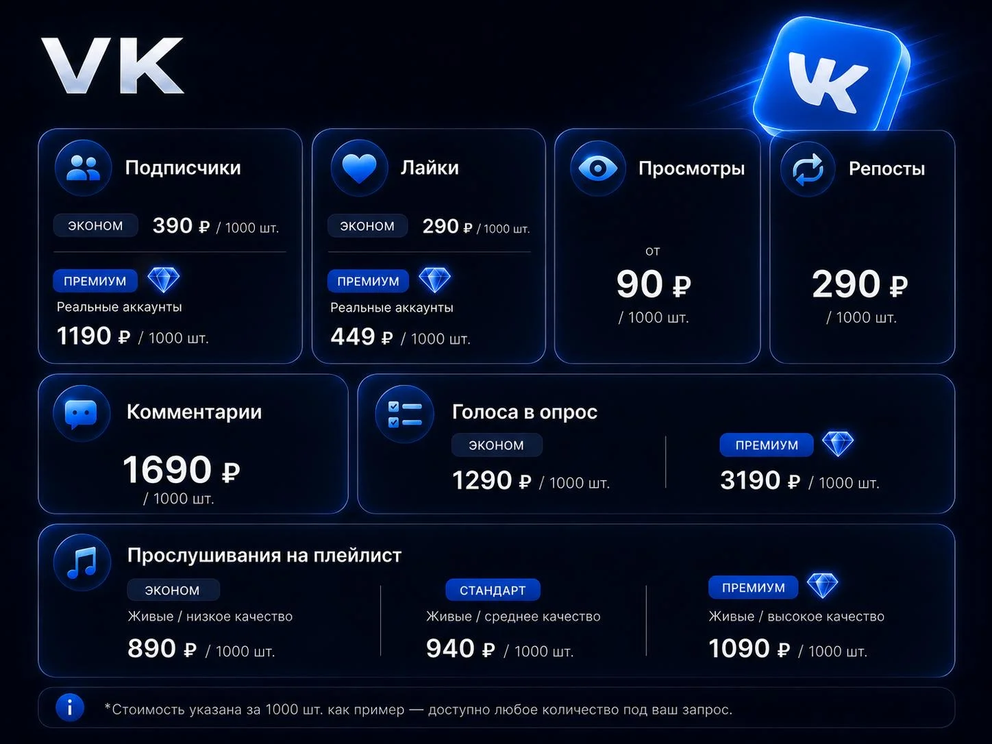 Накрутка подписчиков, лайков, актива в соцсети - миниатюра 6