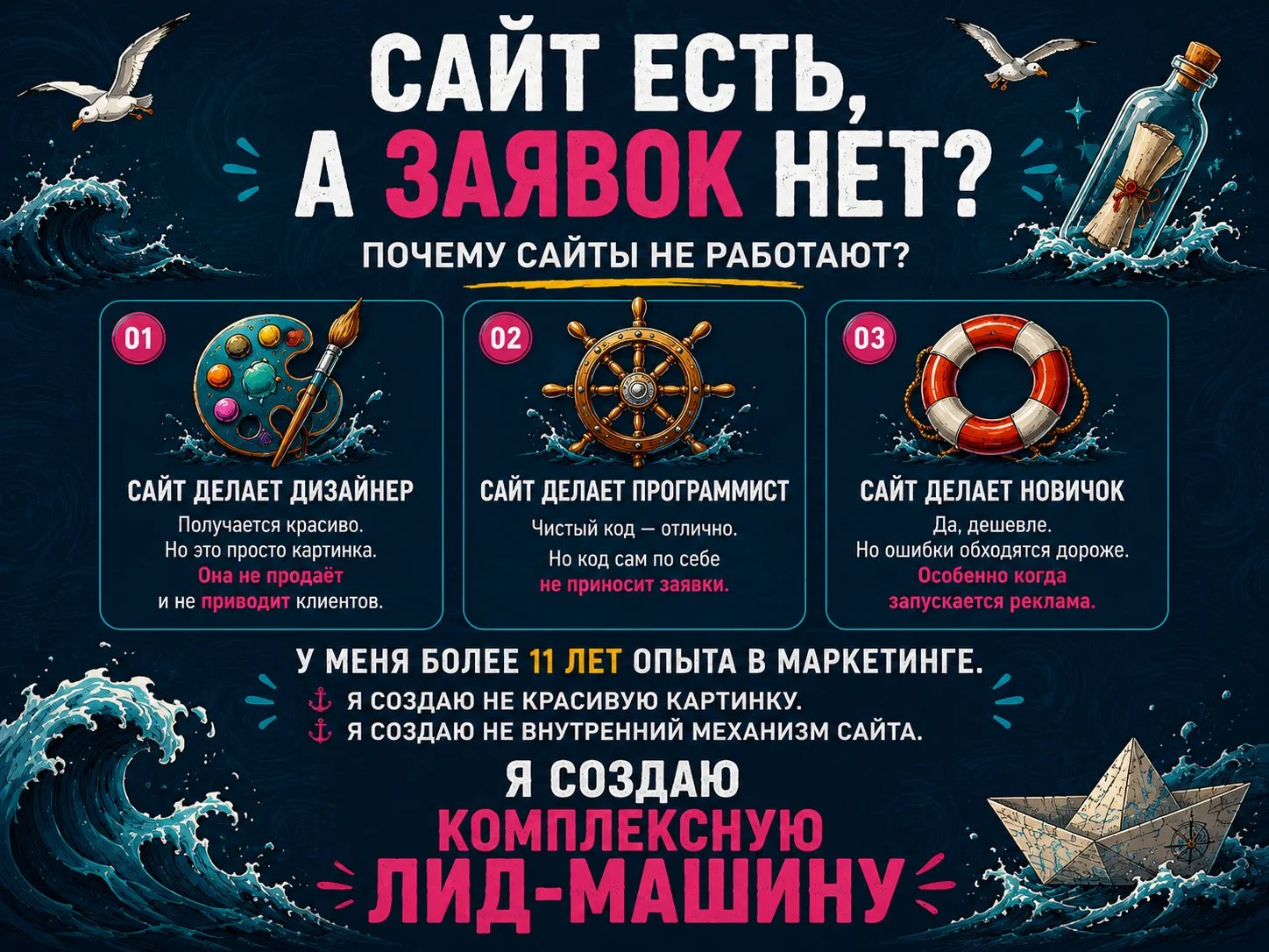 Создание сайта в Краснодаре. Продвижение под ключ - миниатюра 7