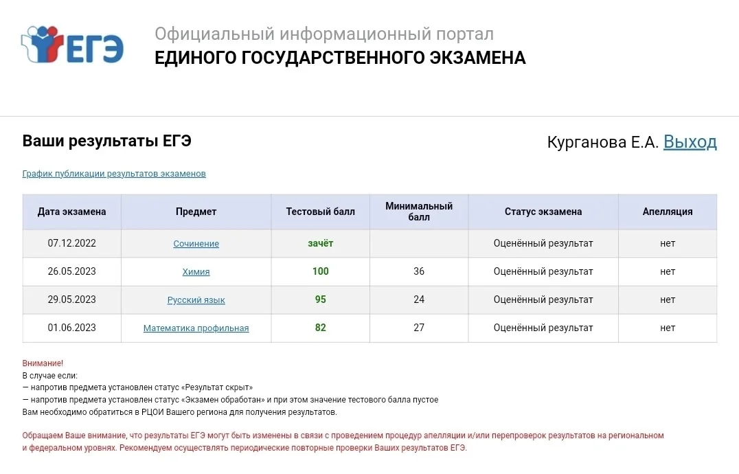 Репетитор по химии ЕГЭ | ОГЭ - миниатюра 8