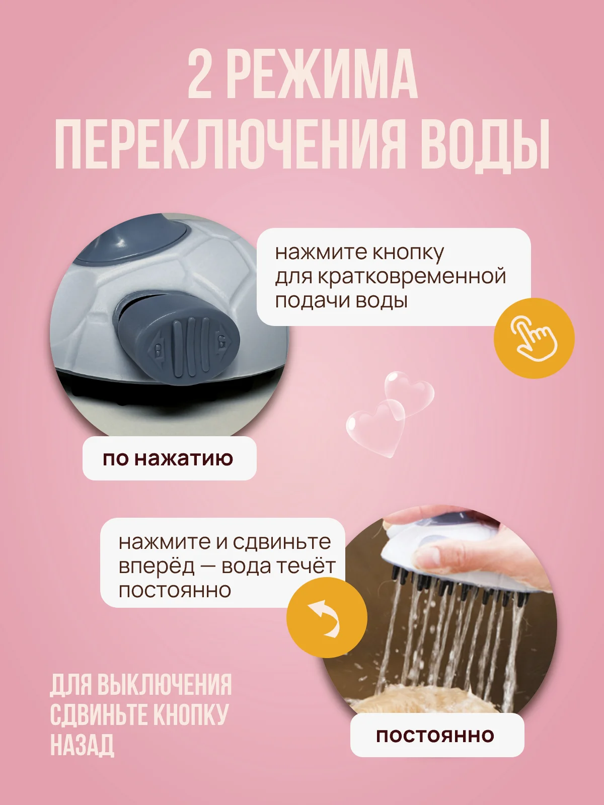 Щетка для мытья собак и кошек - миниатюра 5