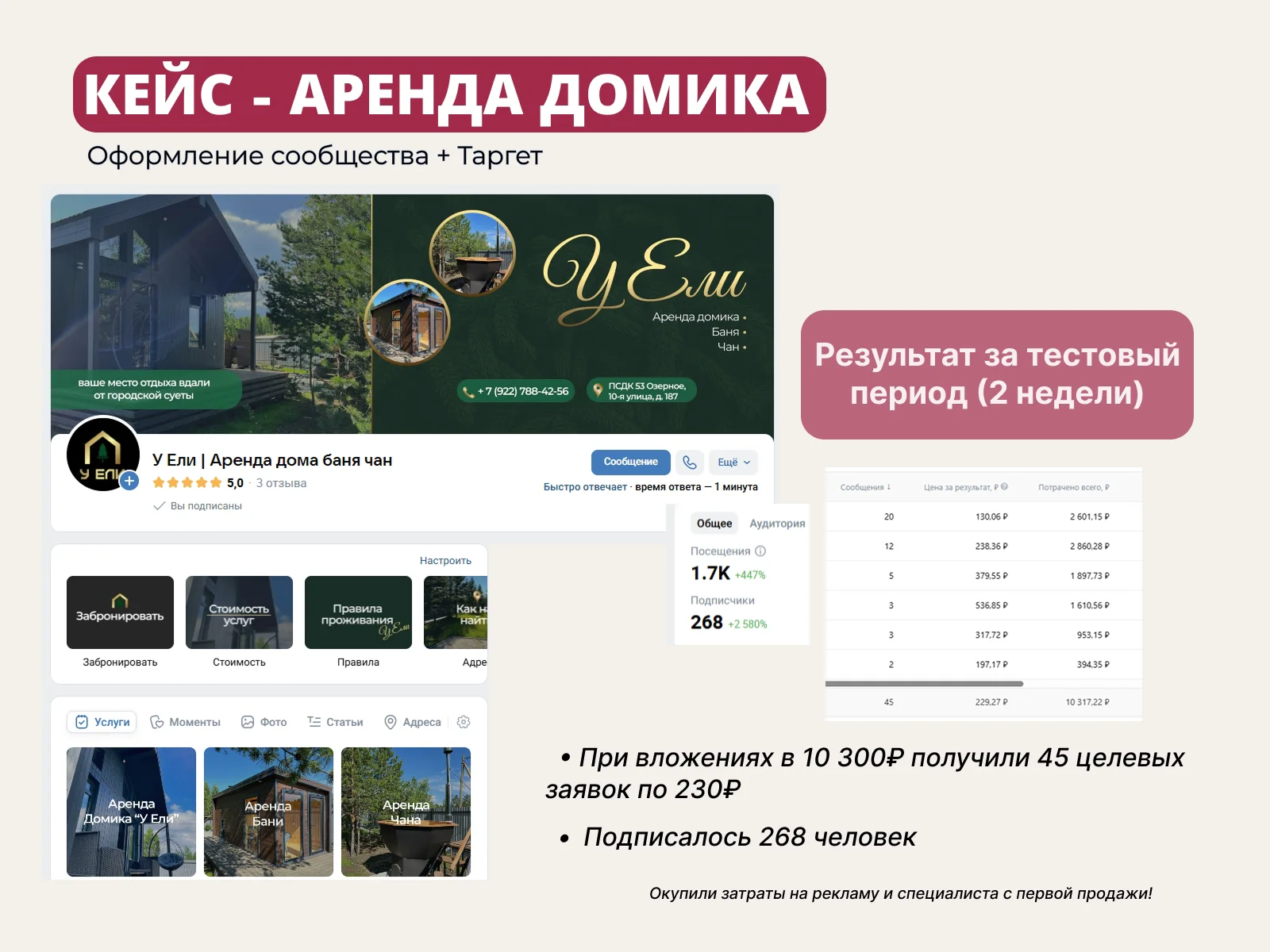 Таргетолог ВК | Реклама - миниатюра 3