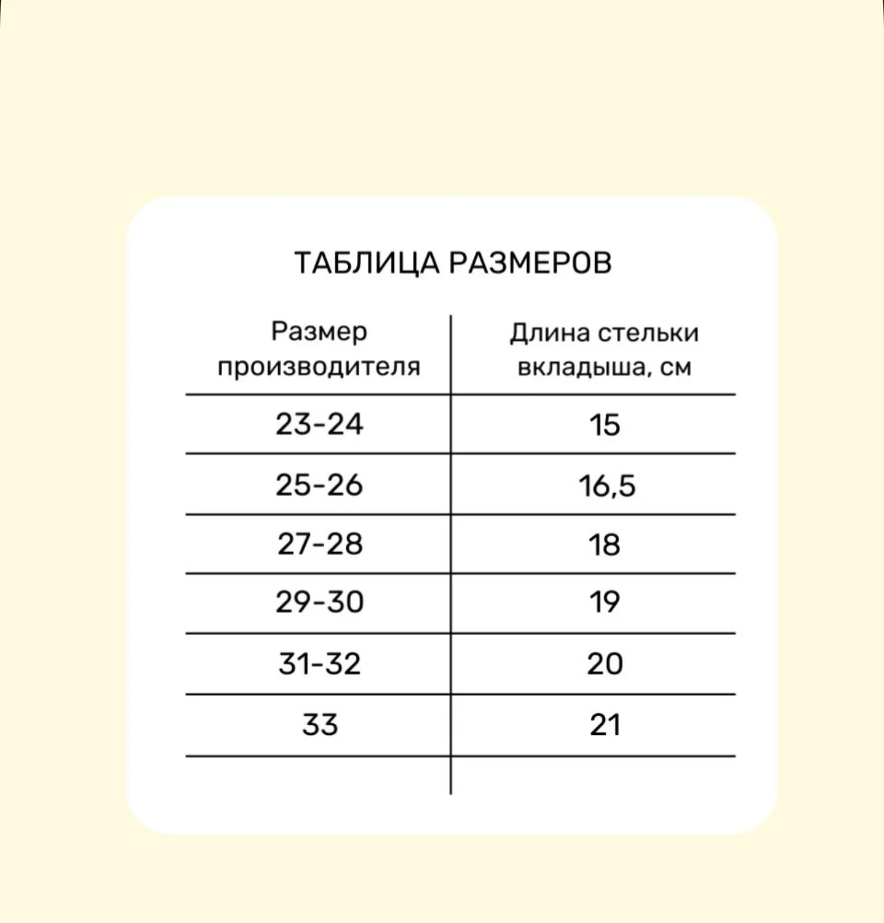 Сапоги эва детские 33 размер - миниатюра 2