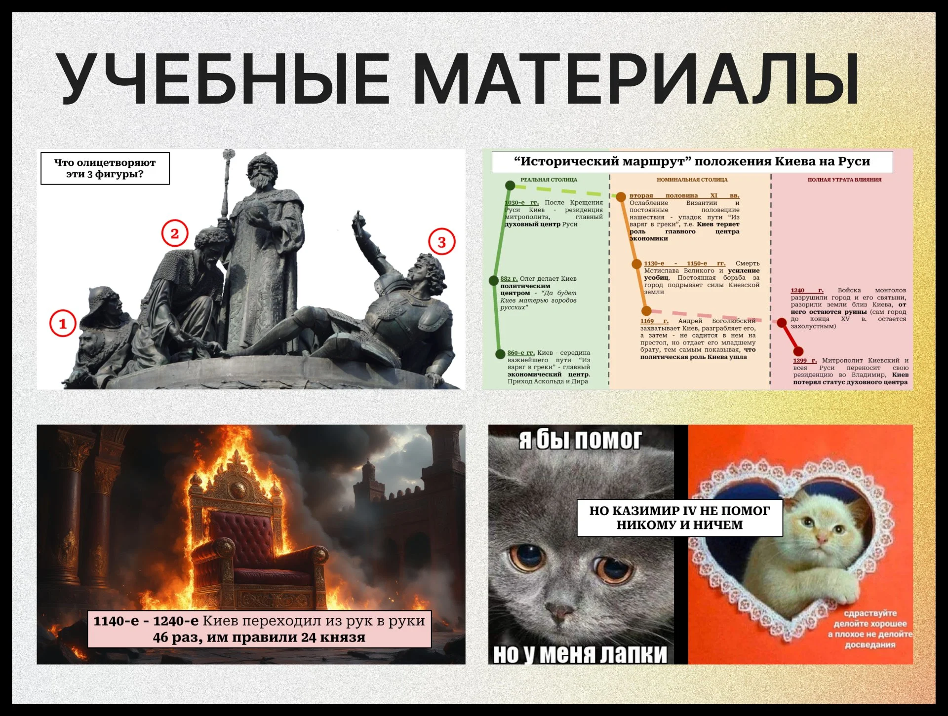Репетитор по истории и обществознанию ЕГЭ ОГЭ - миниатюра 6