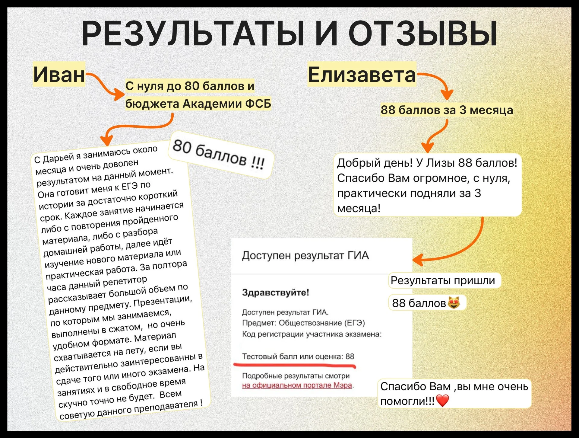 Репетитор по истории и обществознанию ЕГЭ ОГЭ - миниатюра 9