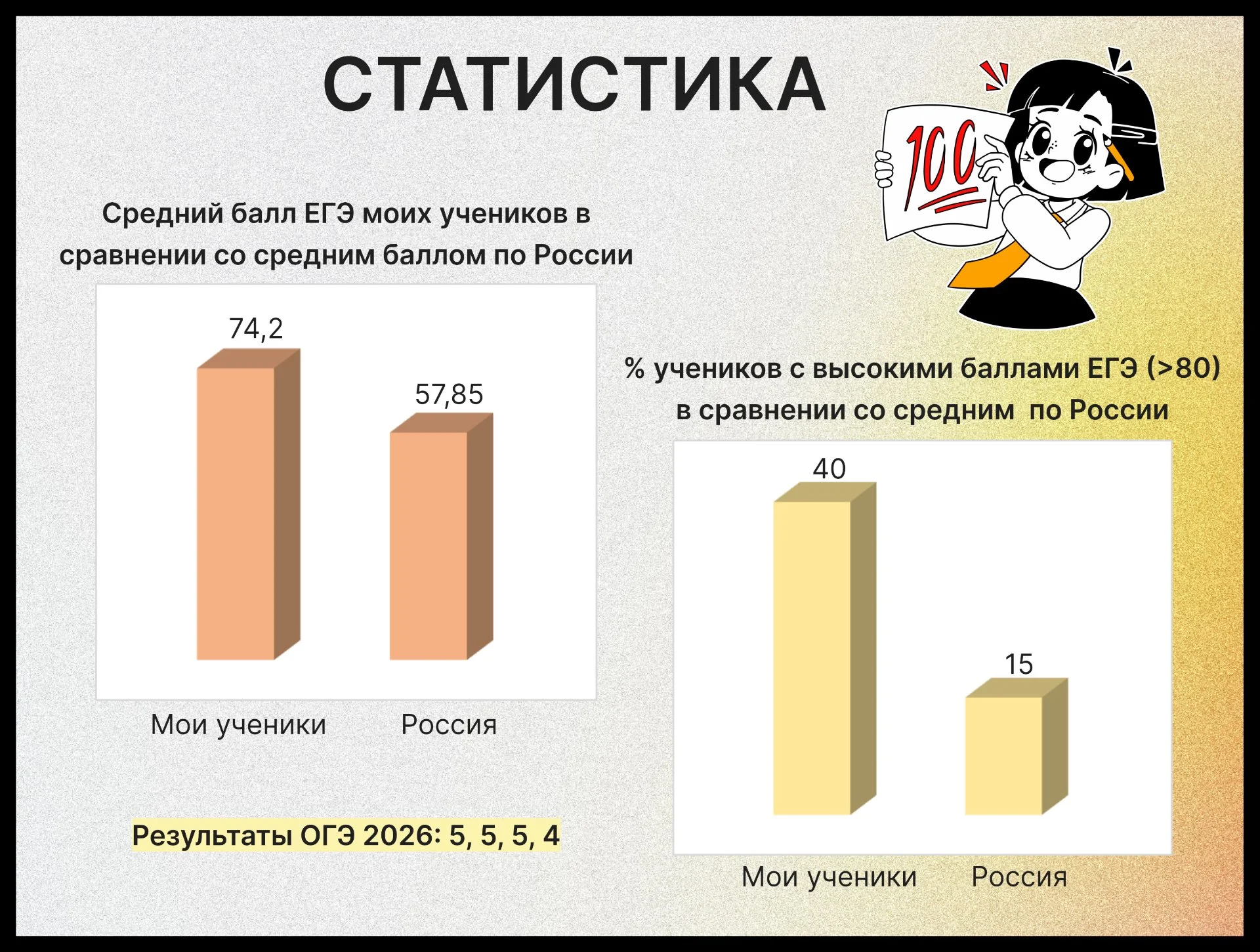 Репетитор по истории и обществознанию ЕГЭ ОГЭ - миниатюра 10