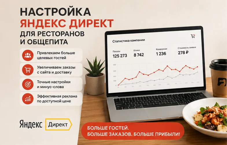 Настройка Яндекс Директ для ресторана и доставки еды в Москве - миниатюра 4