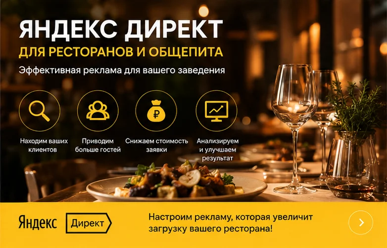 Настройка Яндекс Директ для ресторана и доставки еды в Москве - миниатюра 5