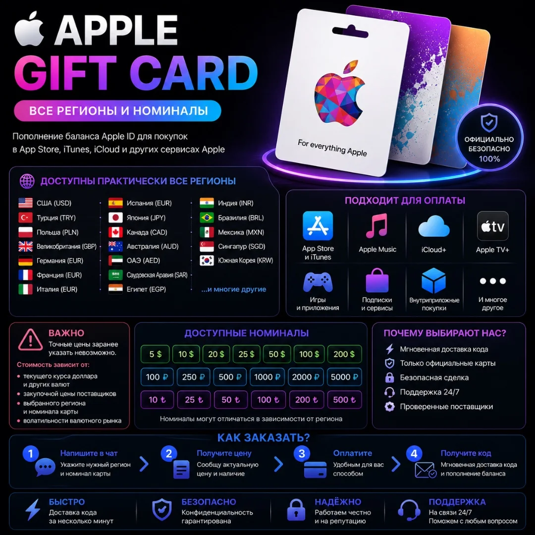 Карты пополнения ICLOUD - изображение 1