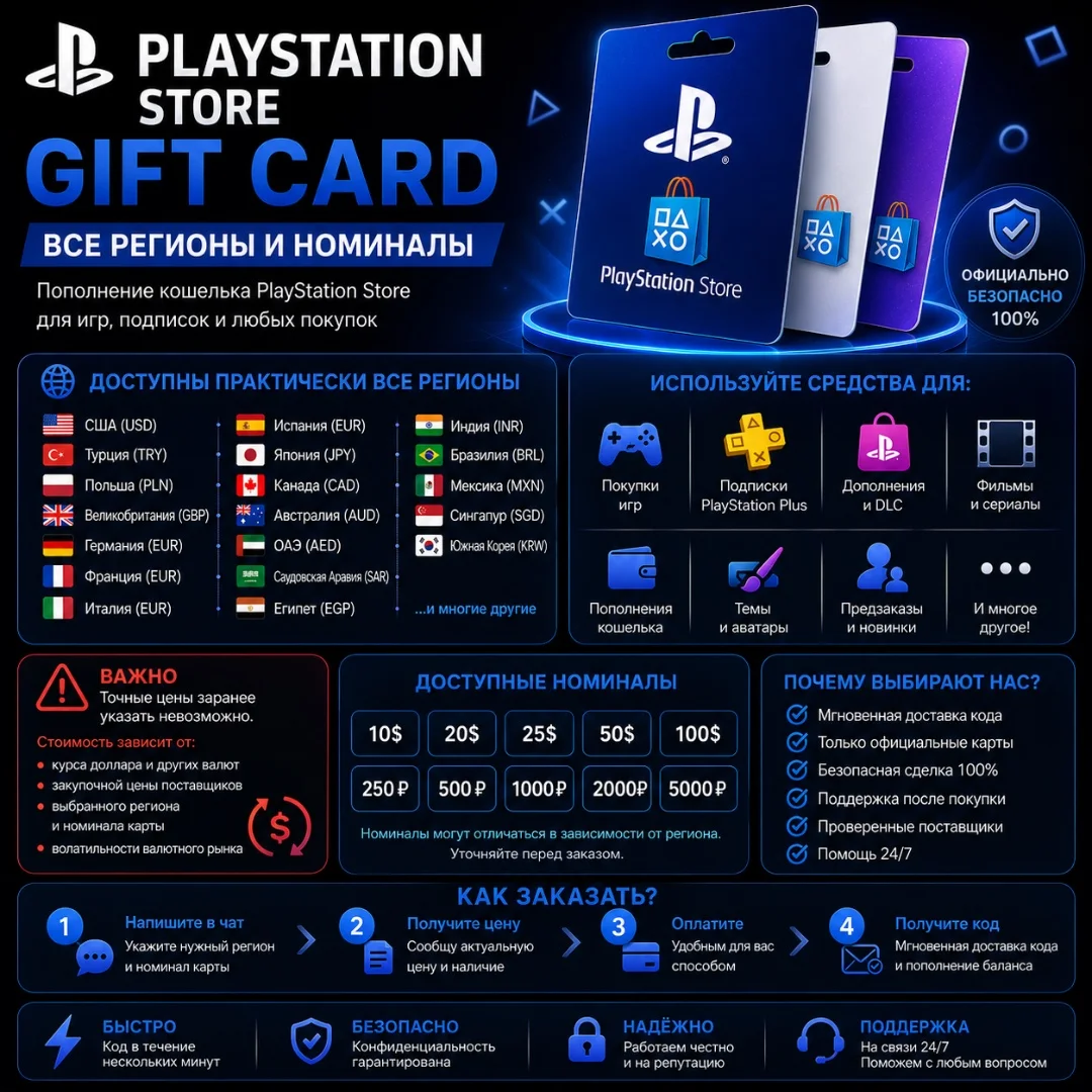 Пополнение PSN (Все регионы и номиналы) - изображение 1