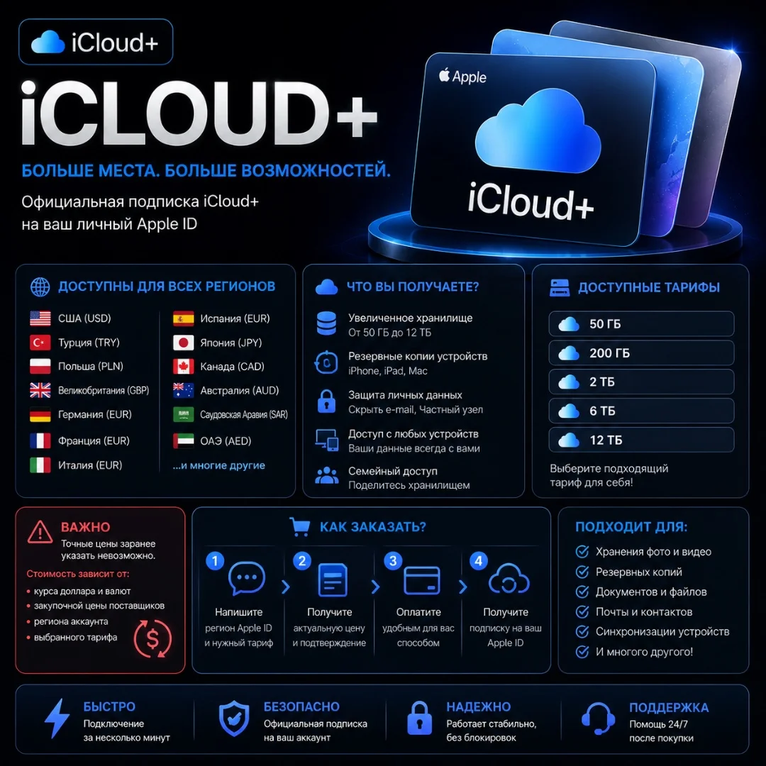 Продление iCloud+ (Дешево) - изображение 1