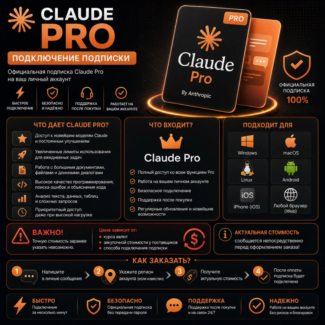 Подписки Claude Code - изображение 1