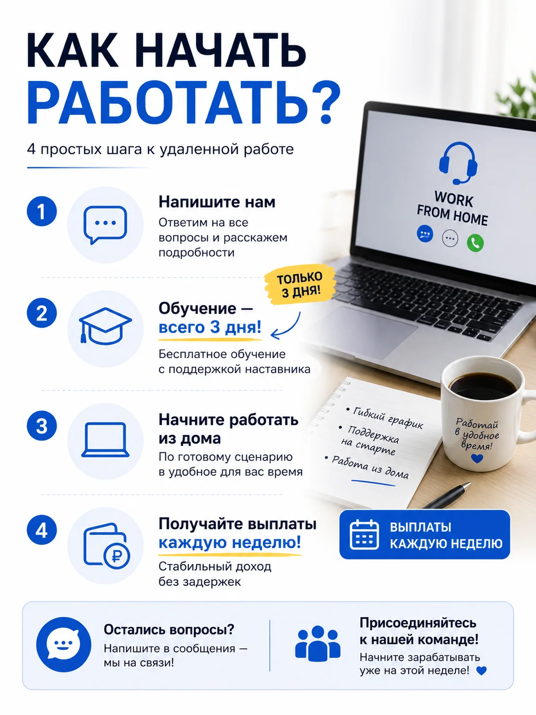 Оператор call-центра (удаленно) | Гибкий график - миниатюра 2