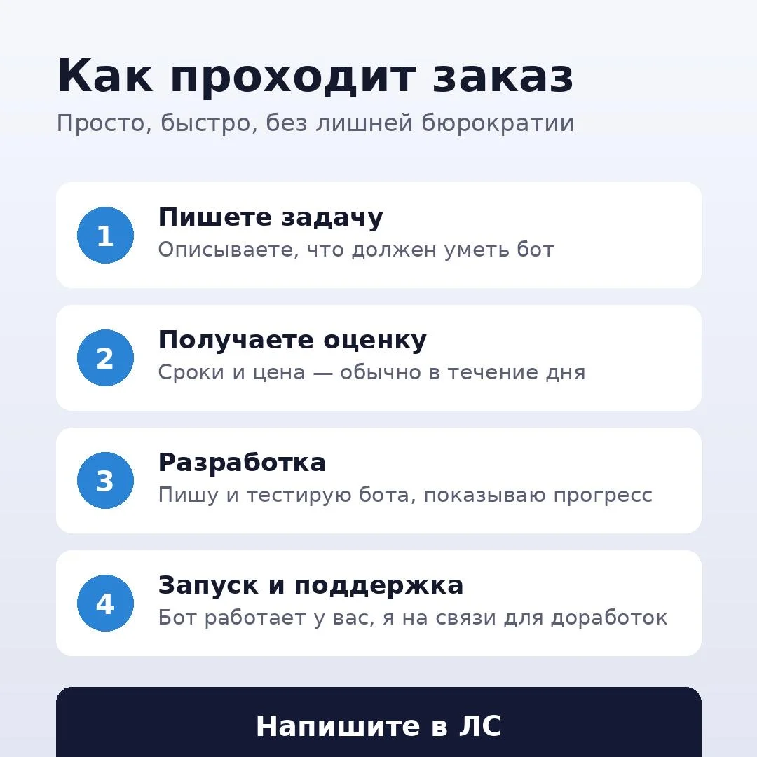 разработка ботов Телеграм, ВК, Max - миниатюра 2