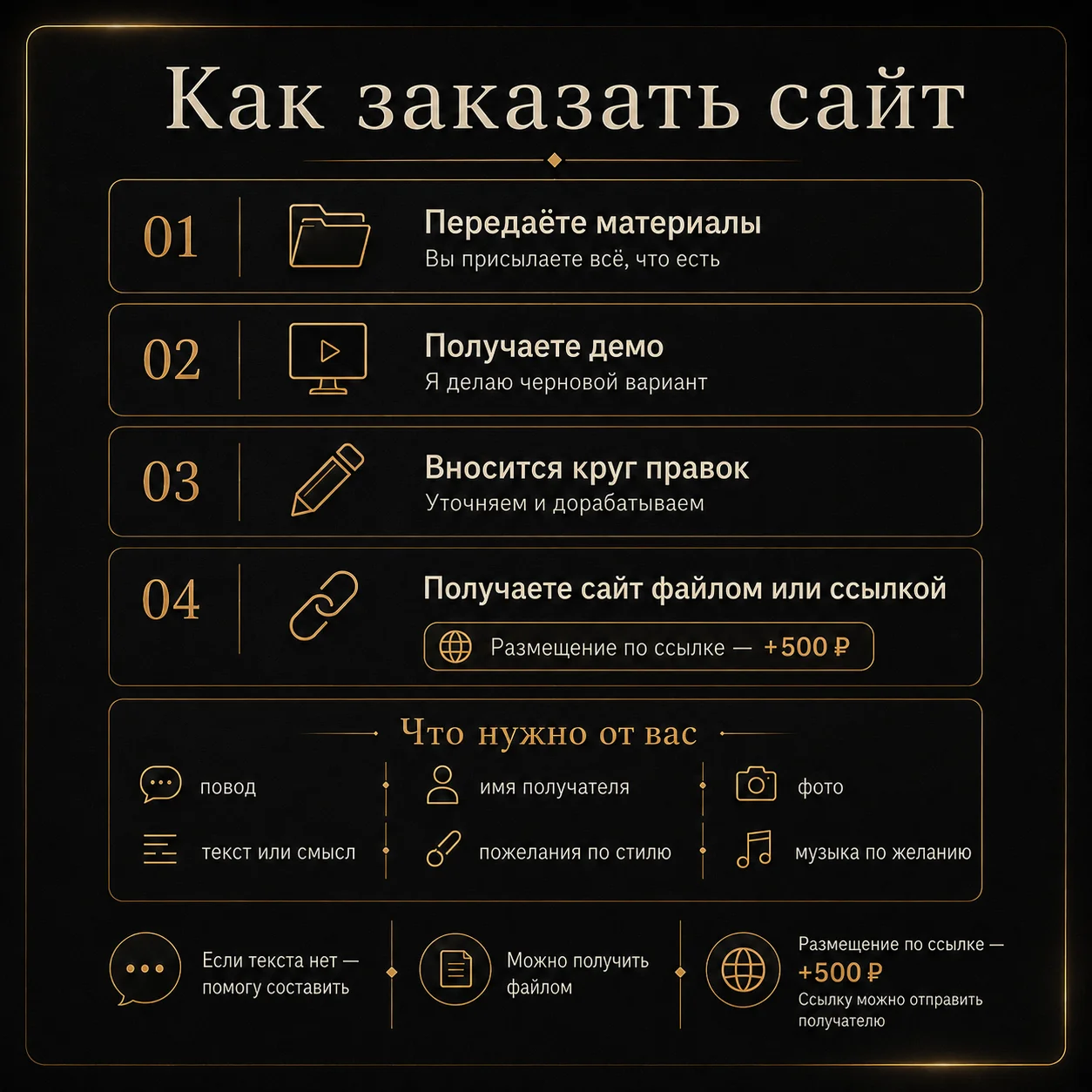 Сайт-подарок с фото и музыкой - миниатюра 5