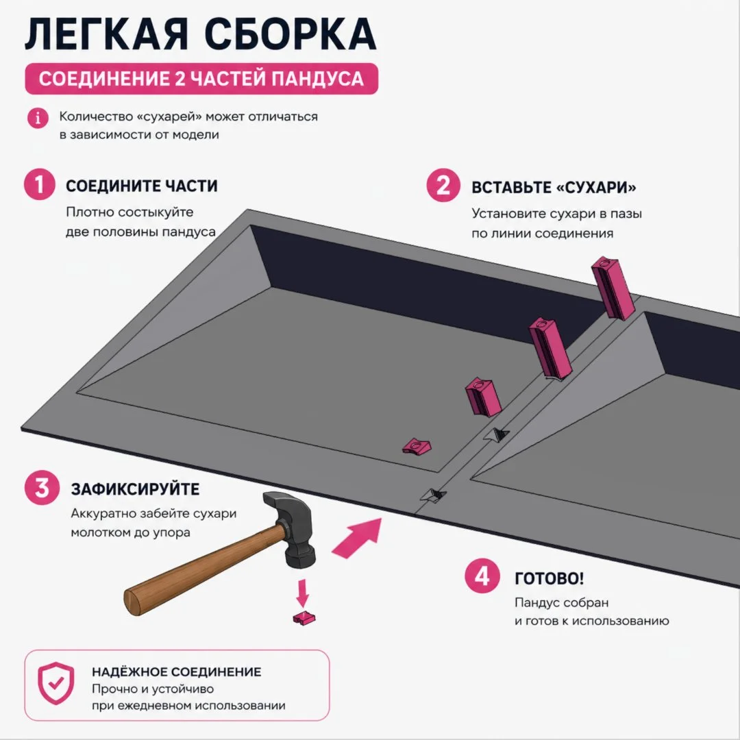 GlideX модульный пандус для робота-пылесоса 3 см - миниатюра 4