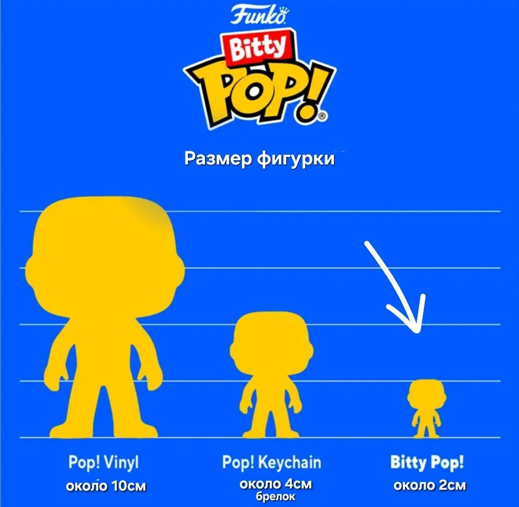 Funko bitty pop Game of Thrones в ассортименте - миниатюра 4