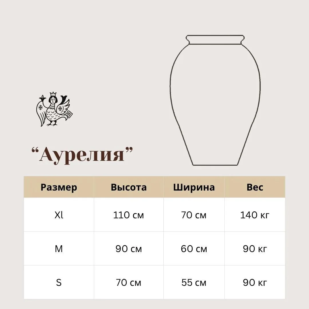 Кашпо из бетона под ваш проект - миниатюра 9