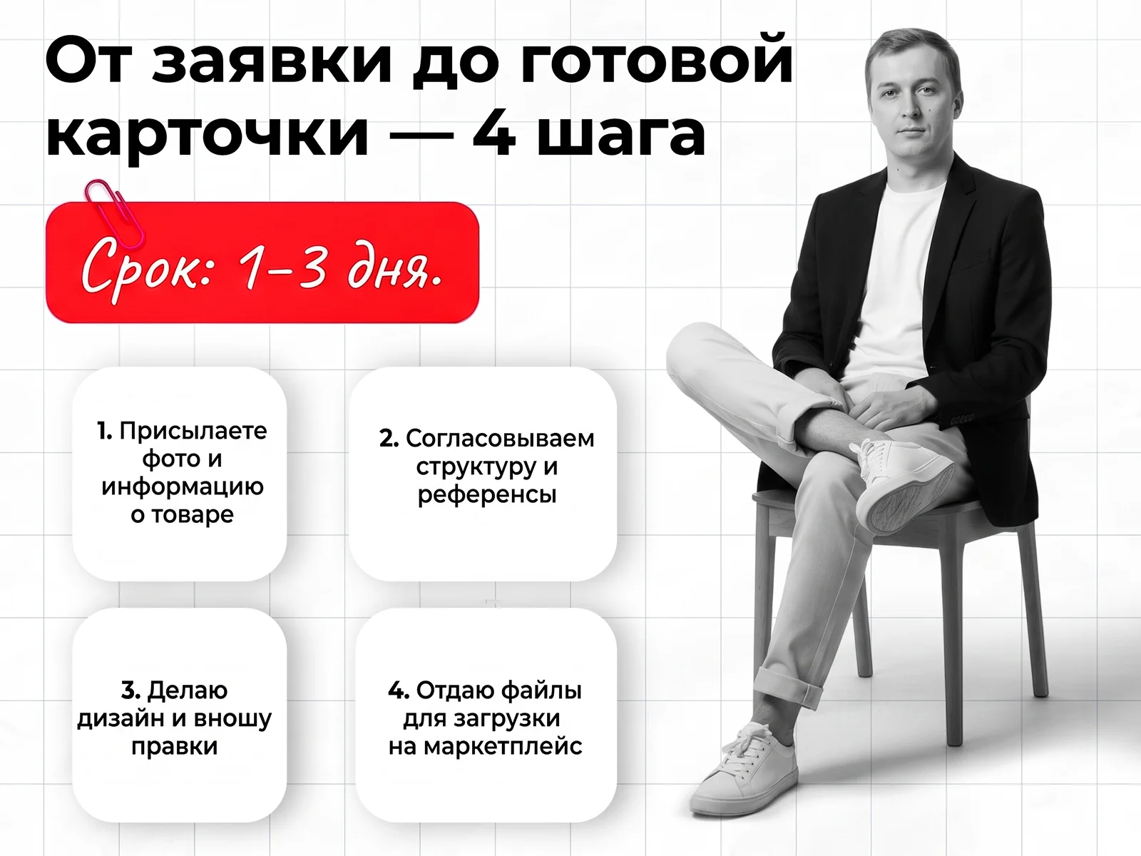 Инфографика для маркетплейсов Ozon и Wildberries - миниатюра 7