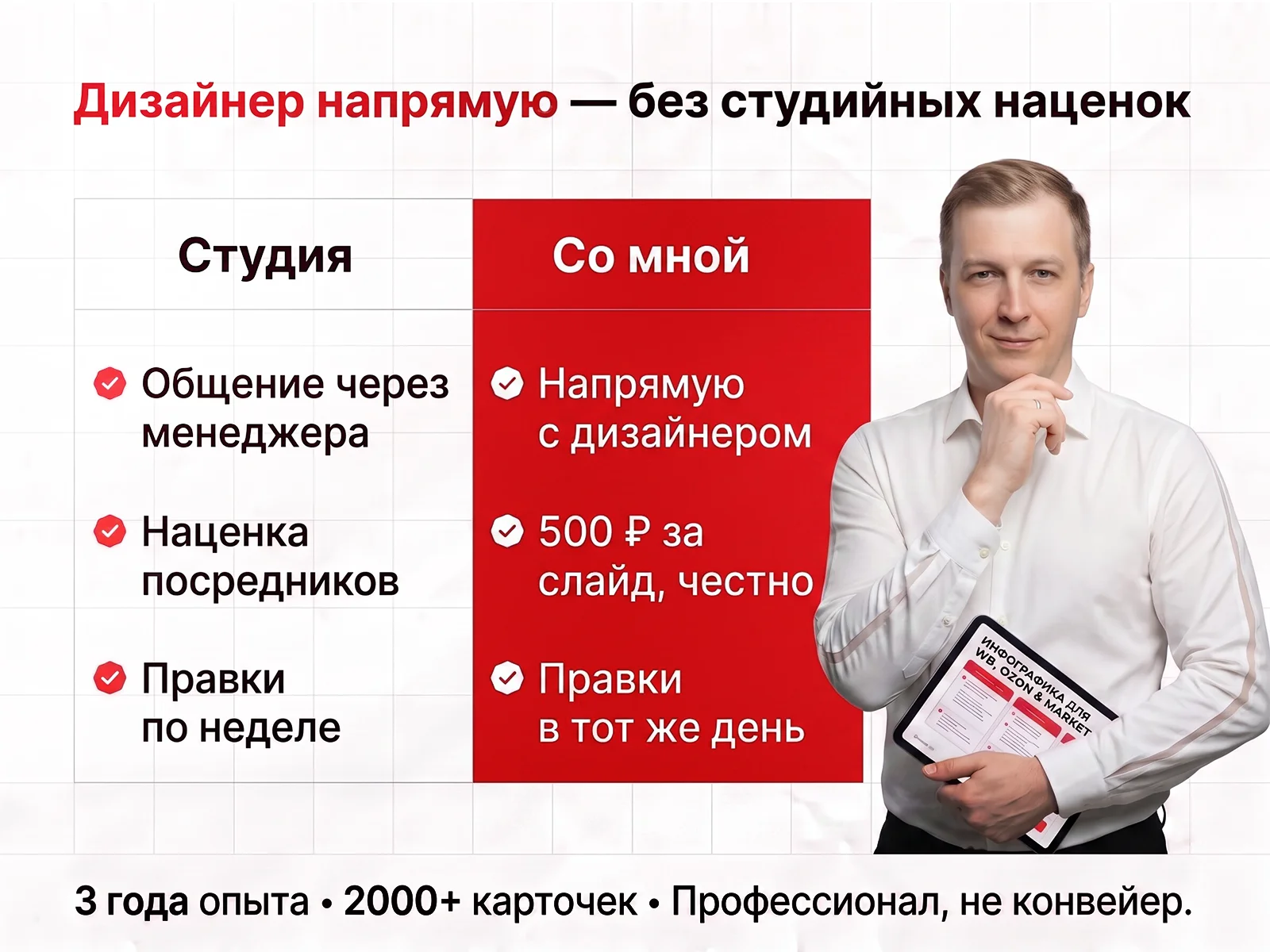 Инфографика для маркетплейсов Ozon и Wildberries - миниатюра 8