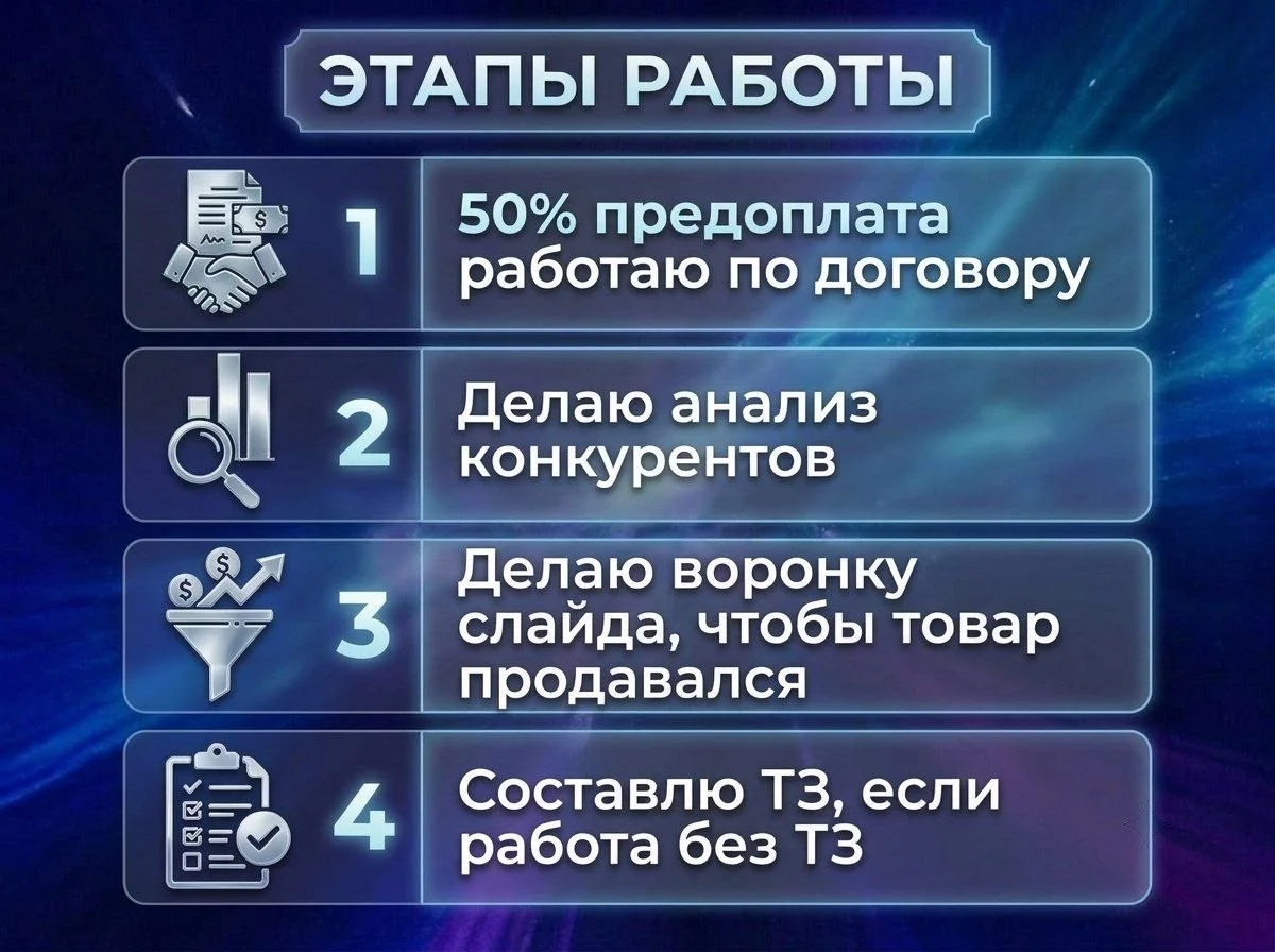 Дизайнер для маркеплейсов - миниатюра 4