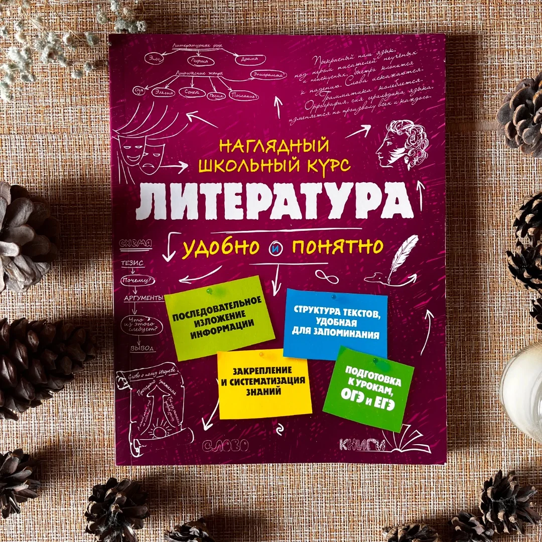 Сборники теории для подготовки к ОГЭ и ЕГЭ