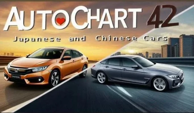 Заказ авто из Японии и Китая - Autochart42 - изображение 1
