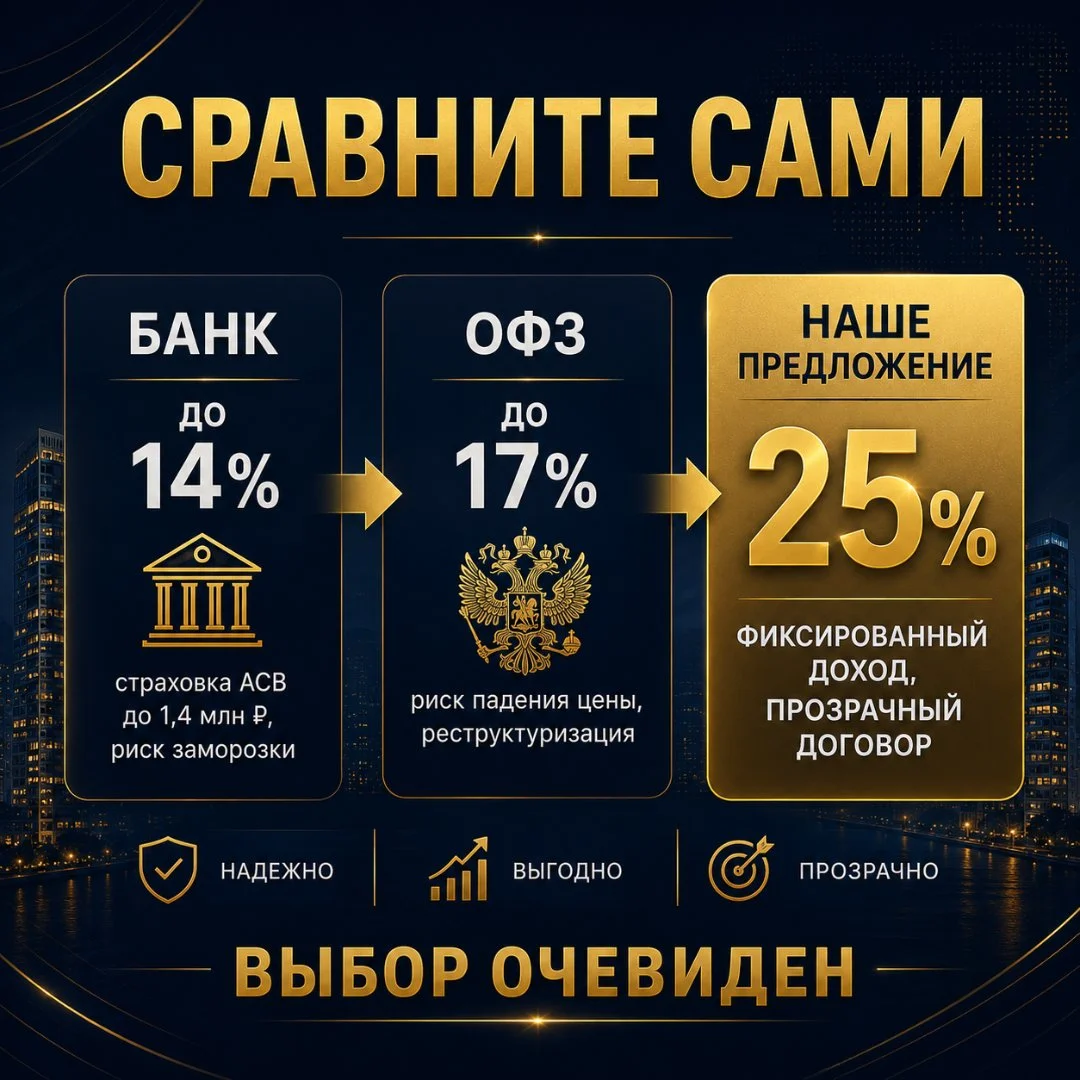 25% ГОДОВЫХ ЗА 12 МЕСЯЦЕВ В ДЕЙСТВУЮЩИЙ БИЗНЕС - миниатюра 3