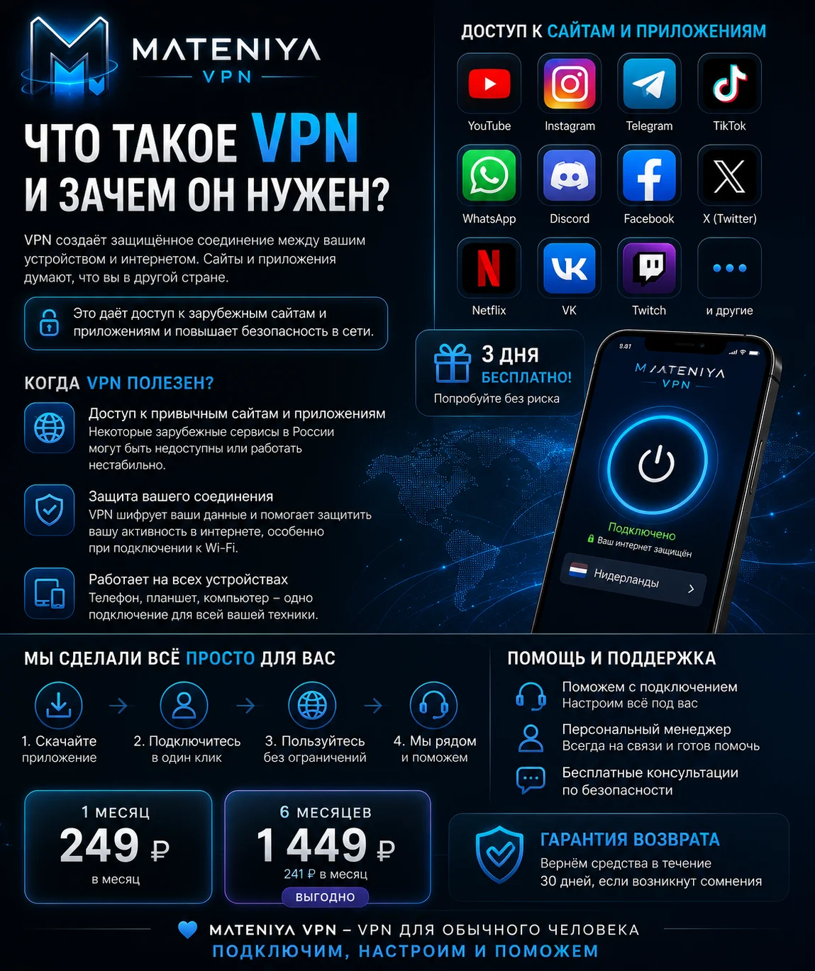 Сервис для доступа к нужным сайтам и приложения - изображение 1