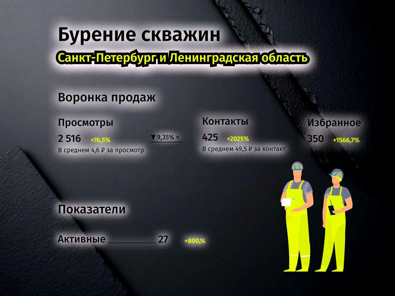Авитолог даю результат - миниатюра 7