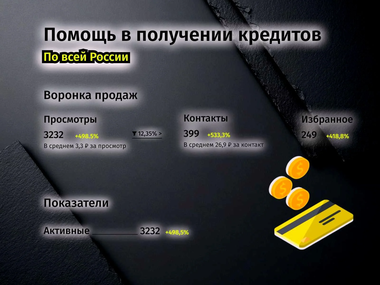 Авитолог даю результат - миниатюра 11