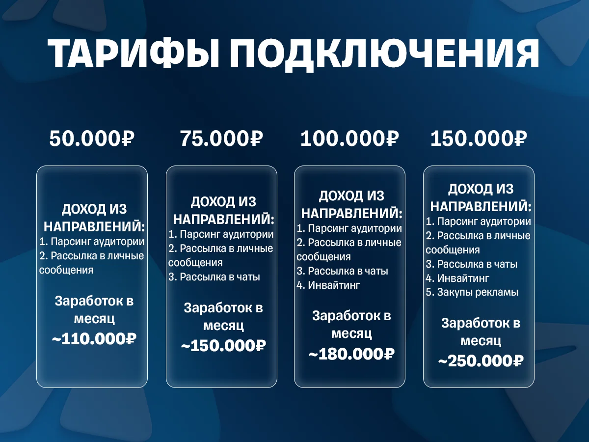 Готовый бизнес на онлайн-рекламе в Телеграм - миниатюра 4